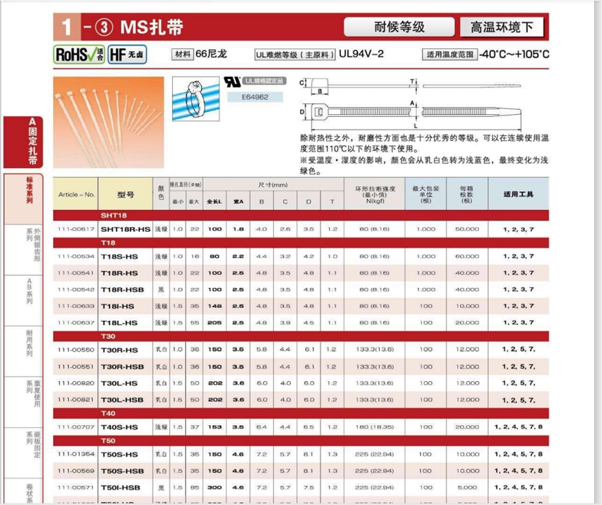 HELLERMANNTYTON 海爾曼 111-00920尼龍?jiān)鷰?束線帶